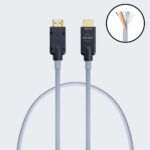 PANZERKABEL HDMI 2.1 8k 60Hz silicone cable 30m - Image 2